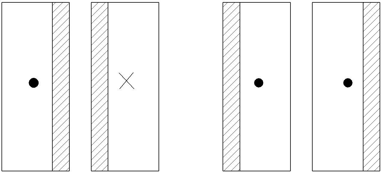 Basics of Induction Heating