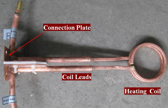 How to Design an Induction Heating Coil