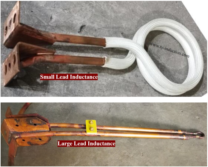 How to Design an Induction Heating Coil