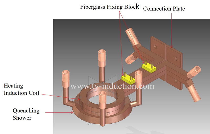 How to Make a Heat Induction Coil？