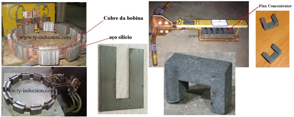 How to Make a Heat Induction Coil? How to Make a Heat Induction Coil?