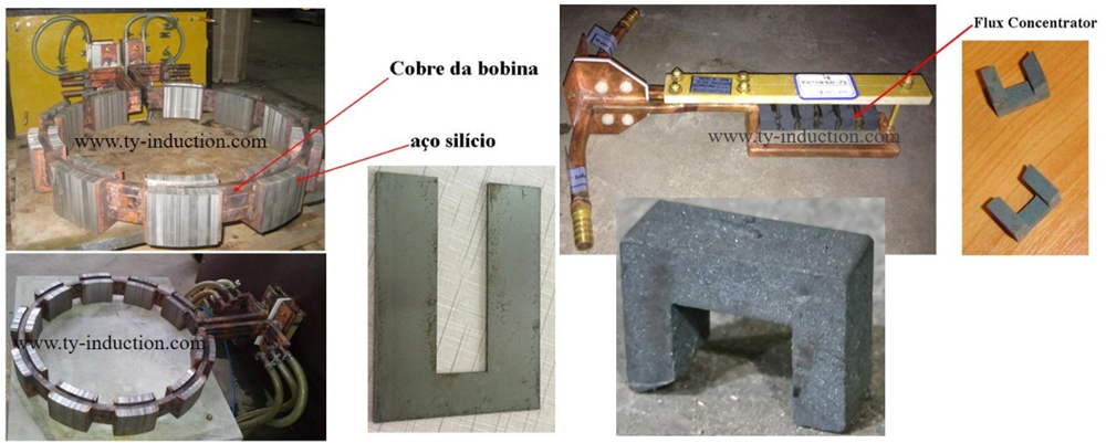 How to Make a Heat Induction Coil？