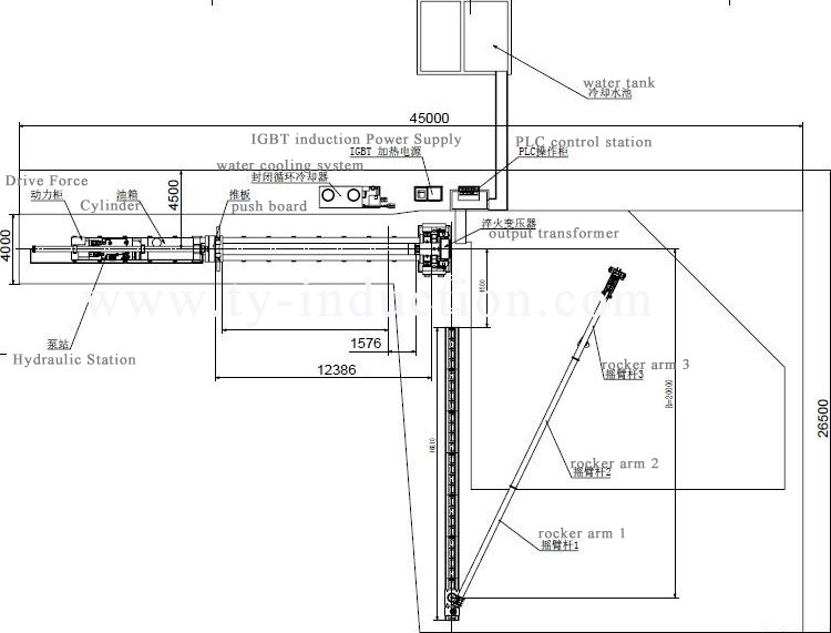 What is Induction Pipe Bending Machine?