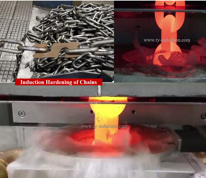 How Does Induction Hardening Work to Improve And Preserve Wear Resistance?cid=5