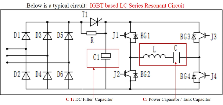 Induction Heating Equipment