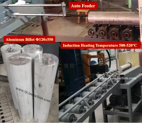 Induction Heating Forming of Aluminum Profile