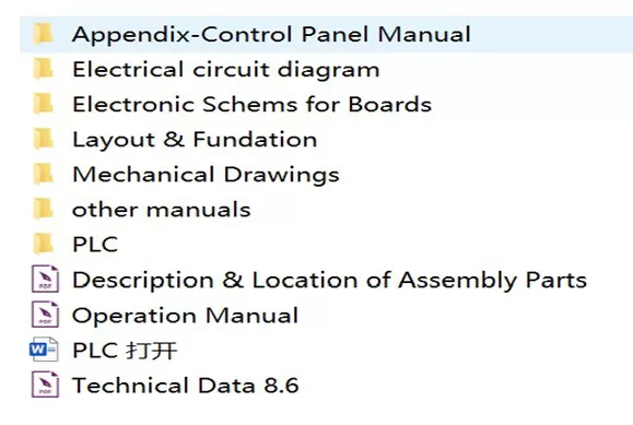 Documents for Induction Machine