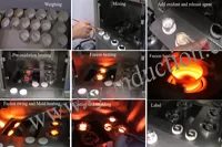 How Are Samples Prepared for XRF Spectrometer Analysis?