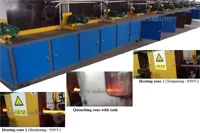 Understanding Bar Induction Hardening & Tempering Machines: Technology, Applications, and Benefits